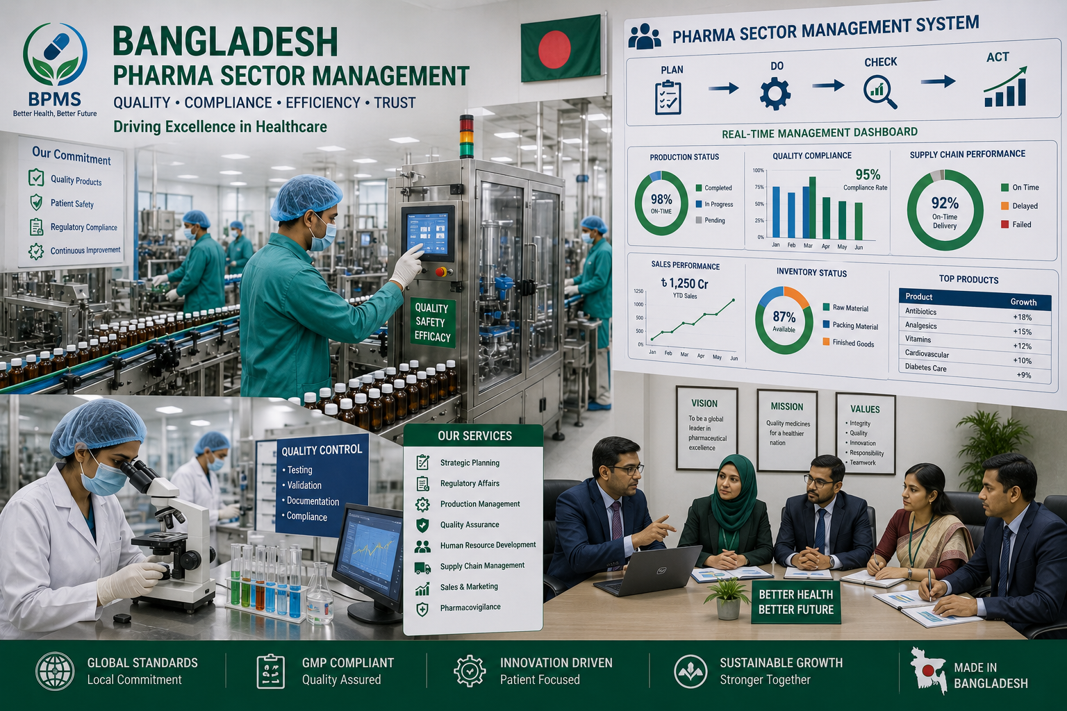 پذیرش تغییر